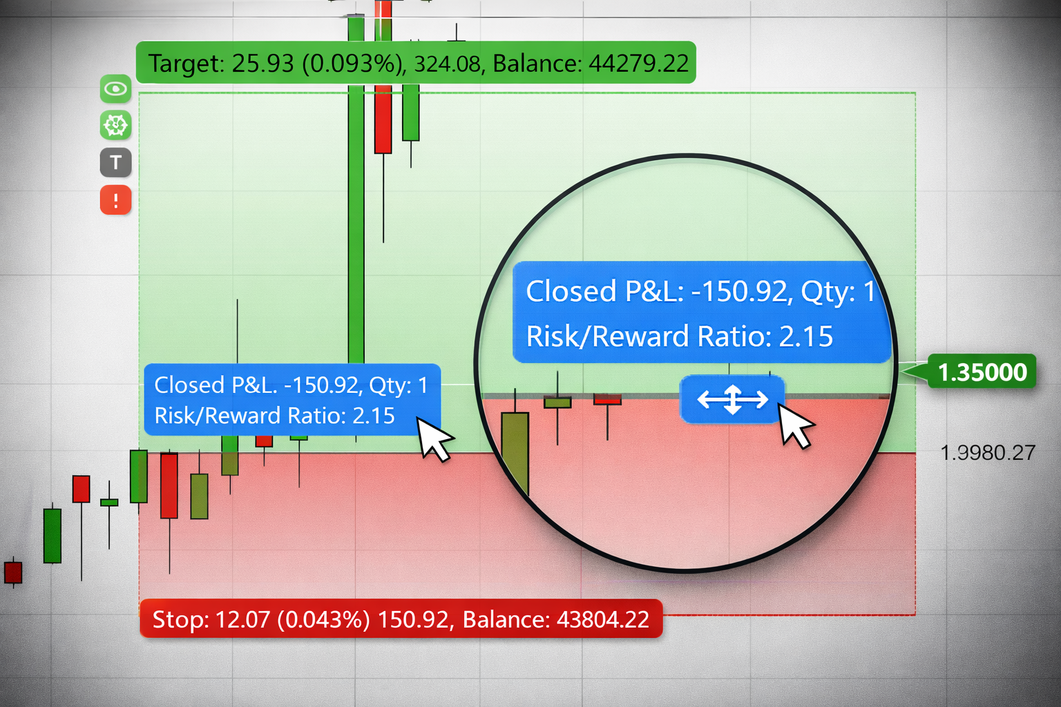 Chart with Entry, Stop, and Target labels showing risk and reward