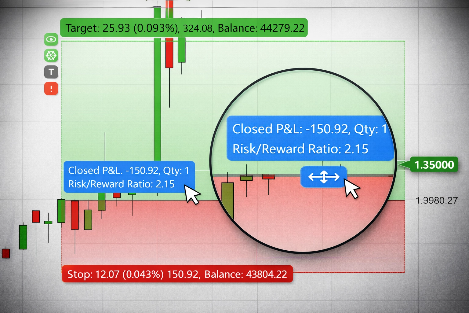 Chart with Entry, Stop, and Target labels showing risk and reward