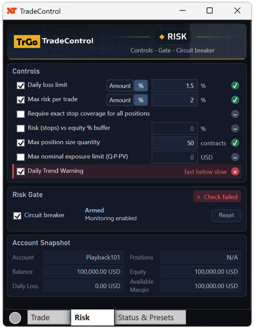 TradeControl Risk tab with risk limits, circuit breaker and account snapshot